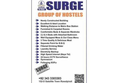 Surge Group Of Hostels - 5/6