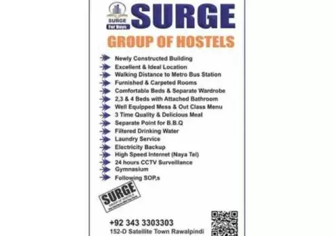 Surge Group Of Hostels - 5/6